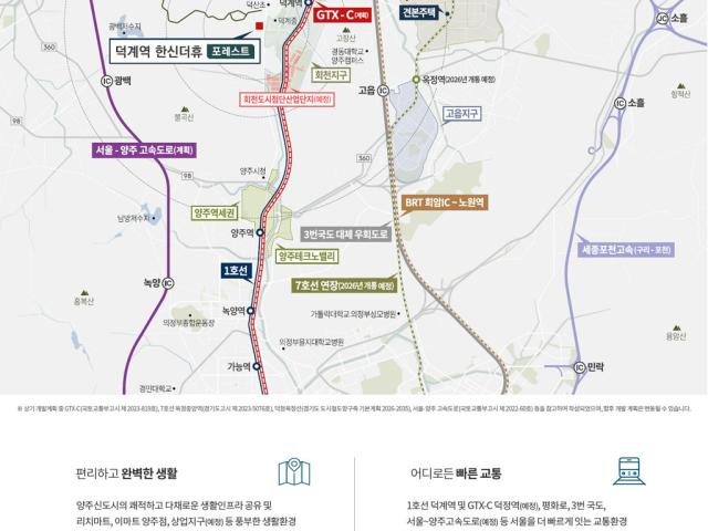 입지안내